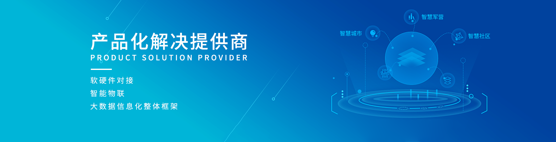 方案策劃